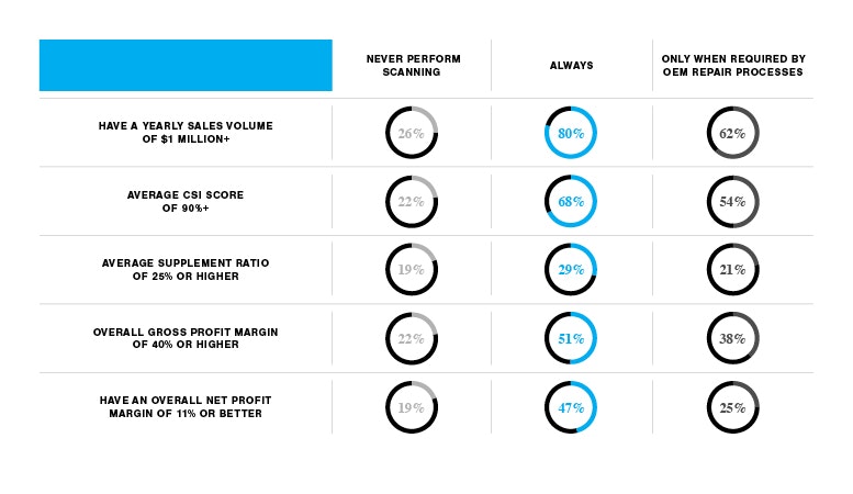 1673042849488 Fb Numbers 0319 2