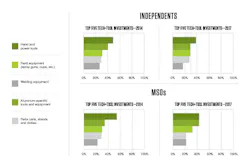 1673045618700 0118 Fb Numbers 1673045618700 0118 Fb Numbers