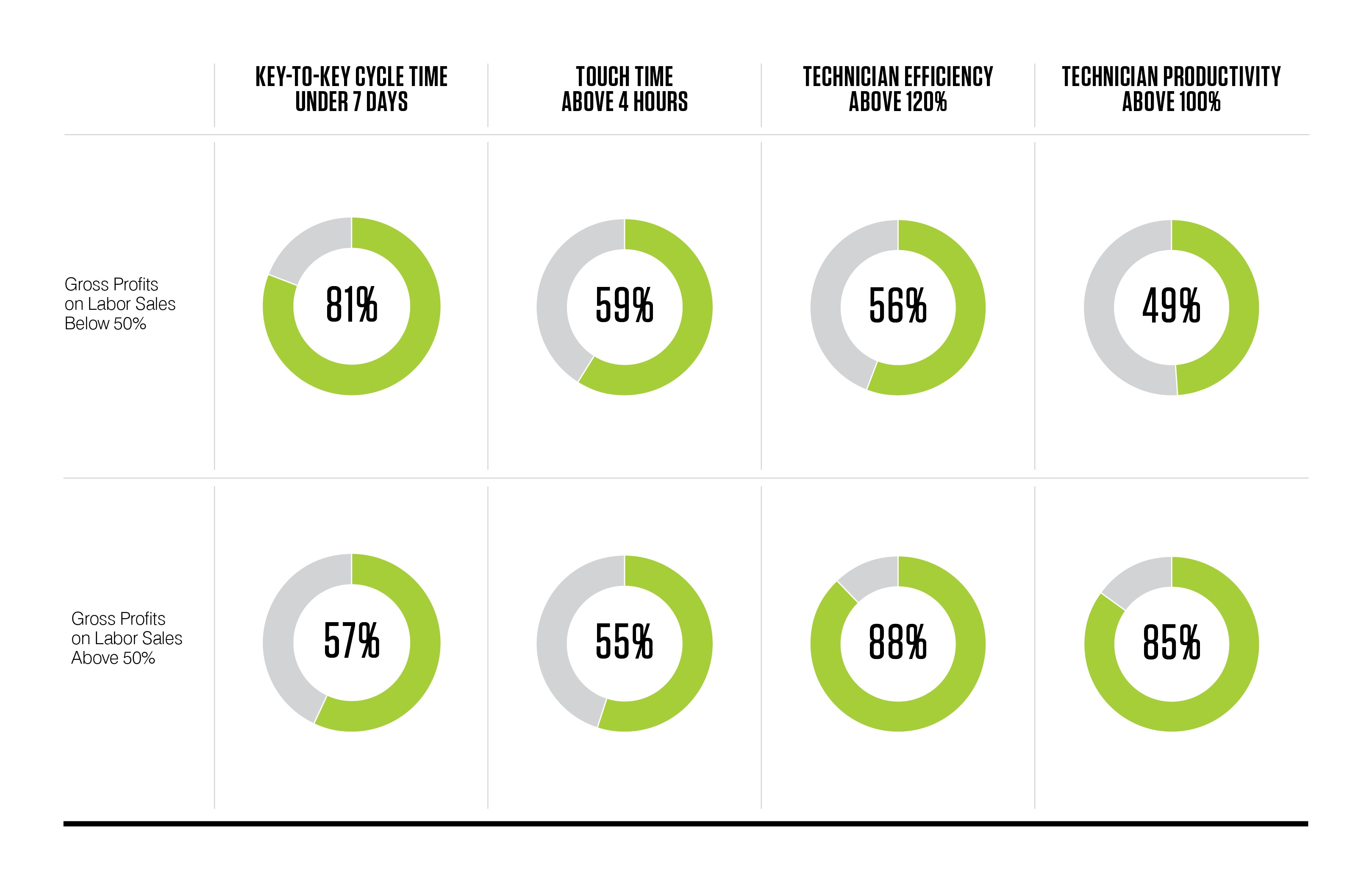 1673046320064 1017 Fb Numbers