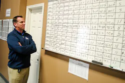 1673046606779 Mso July Strat Richardfishscorecard 1673046606779 Mso July Strat Richardfishscorecard