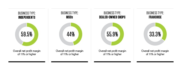 1673046828241 0617 Fb Numbers