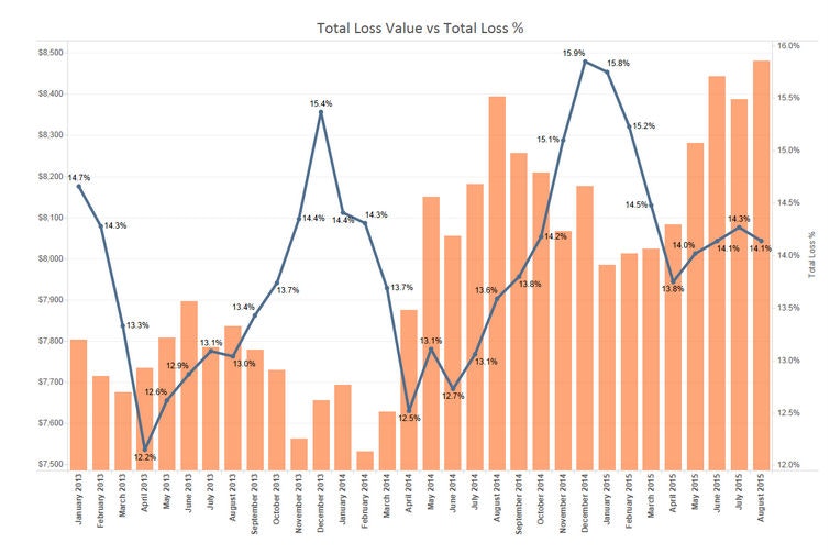 1673049124299 Number1115
