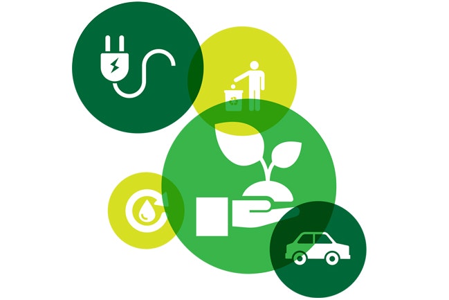 1673050780902 Developingasustainabilityplan