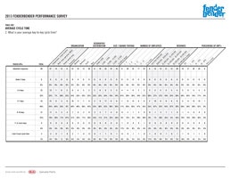 1673053343016 Kpisurvey Indextotables2