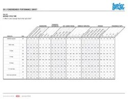 1673053343016 Kpisurvey Indextotables2 1673053343016 Kpisurvey Indextotables2