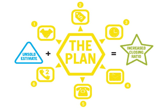 1673054907946 Sealthedealonunsoldestimates