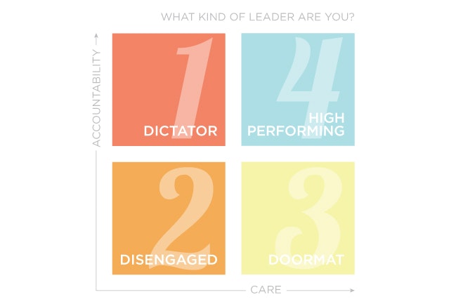 1673273734045 Balancingcareandaccountability