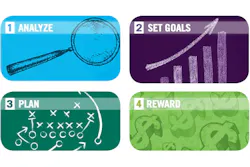 1673276341861 Fourstepsforbuildingabettershopculture 1673276341861 Fourstepsforbuildingabettershopculture