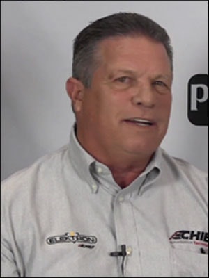 1673277074573 Thebenefitsofblueprinting