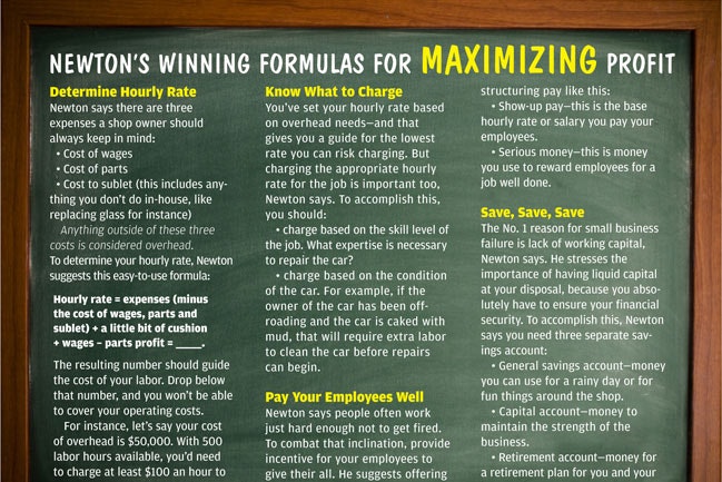 1673278461870 Dollarsanddecimals