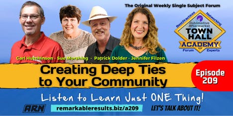 65b9e15bbff808001e157e06 Remarkable Results