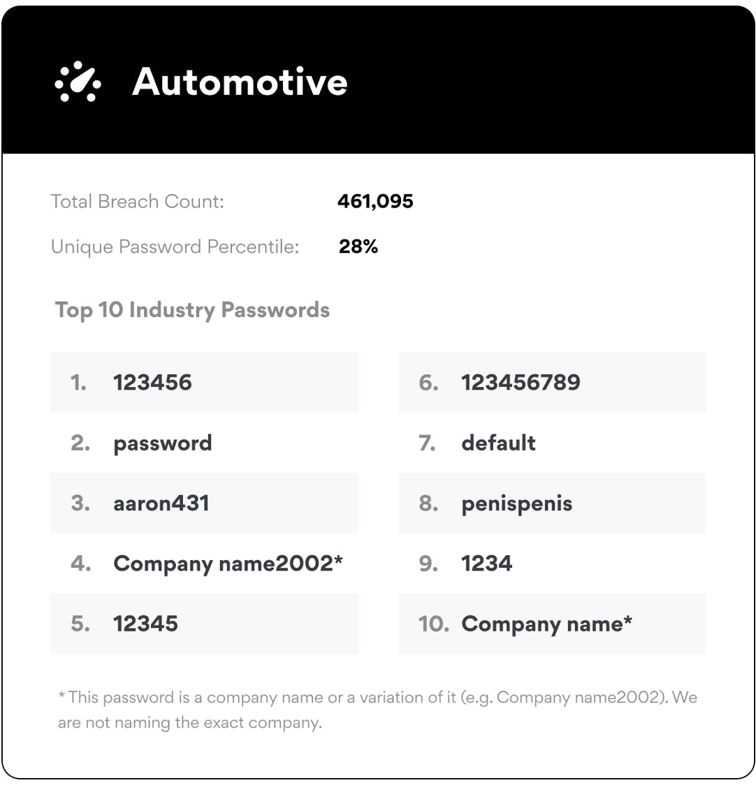 Screen Shot 2021 04 20 At 9 12 42 Am