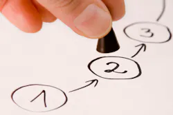 65bacb515071dc001e3cc1ae Dreamstime Xxl 11910064 65bacb515071dc001e3cc1ae Dreamstime Xxl 11910064