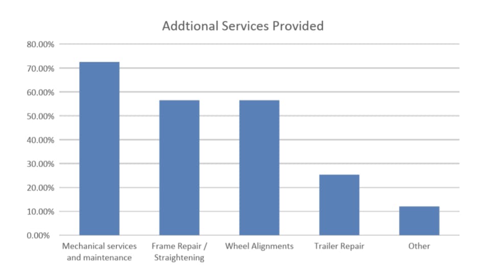 6656d9ffdd0a47fe287188b7 Hdrf Img 1