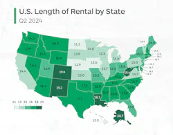 Lengh of Rental by State Lengh of Rental by State