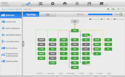 FIGURE 3: Using the topology format of his scan tool, the author could visualize every active module on the network and look at their color status to see if any codes were stored. FIGURE 3: Using the topology format of his scan tool, the author could visualize every active module on the network and look at their color status to see if any codes were stored.