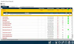 FIGURE 7: The GTS+ is very user-friendly, and its color format really draws the user's attention to any areas of concern through its use of highlighted colors. FIGURE 7: The GTS+ is very user-friendly, and its color format really draws the user's attention to any areas of concern through its use of highlighted colors.