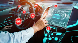 Radar/ADAS Radar/ADAS