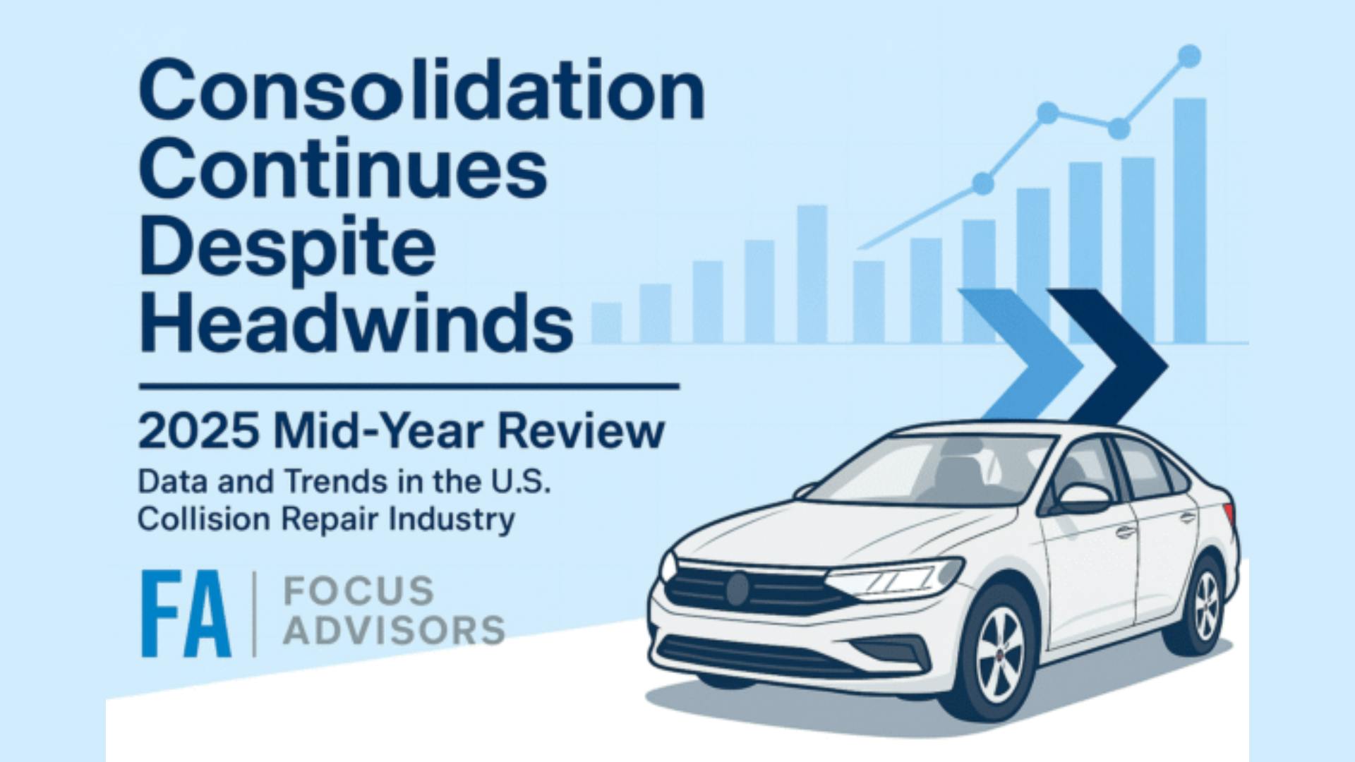 Focus Advisors 2025 Mid Year Review