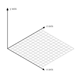 FIG3- The alignment rack needs to be level or plumb on all three axes: x, y, and z. FIG3- The alignment rack needs to be level or plumb on all three axes: x, y, and z.