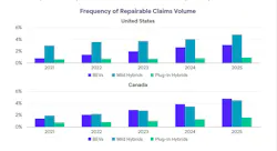 mitchell2025review2 mitchell2025review2