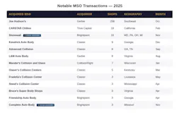 focusadvisors2 focusadvisors2