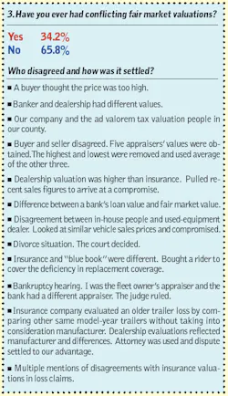 Fleetowner Com Sites Fleetowner com Files Uploads 2013 08 Box 3 Fleetowner Com Sites Fleetowner com Files Uploads 2013 08 Box 3