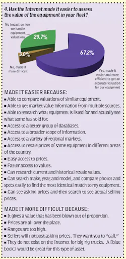 Fleetowner Com Sites Fleetowner com Files Uploads 2013 08 Box 4 Fleetowner Com Sites Fleetowner com Files Uploads 2013 08 Box 4