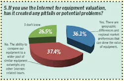 Fleetowner Com Sites Fleetowner com Files Uploads 2013 08 Box 5 Fleetowner Com Sites Fleetowner com Files Uploads 2013 08 Box 5
