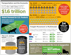 Fleetowner Com Sites Fleetowner com Files Uploads 2015 01 Dot Blue Paper Fleetowner Com Sites Fleetowner com Files Uploads 2015 01 Dot Blue Paper