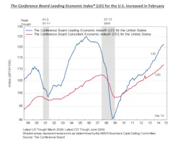 Trucker 16 Lei Feb Trucker 16 Lei Feb
