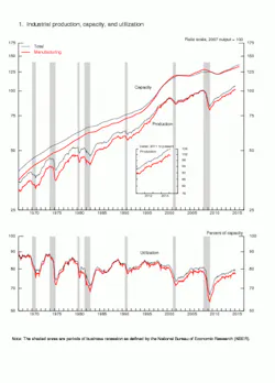 Trucker Com Sites Trucker com Files Uploads 2015 03 Ip Feb Trucker Com Sites Trucker com Files Uploads 2015 03 Ip Feb