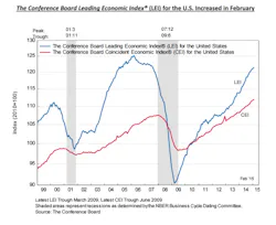 Trucker Com Sites Trucker com Files Uploads 2015 03 Lei Feb Trucker Com Sites Trucker com Files Uploads 2015 03 Lei Feb