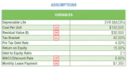 Fleetowner Com Sites Fleetowner com Files Uploads 2015 06 1st Chart Assumptions Fleetowner Com Sites Fleetowner com Files Uploads 2015 06 1st Chart Assumptions