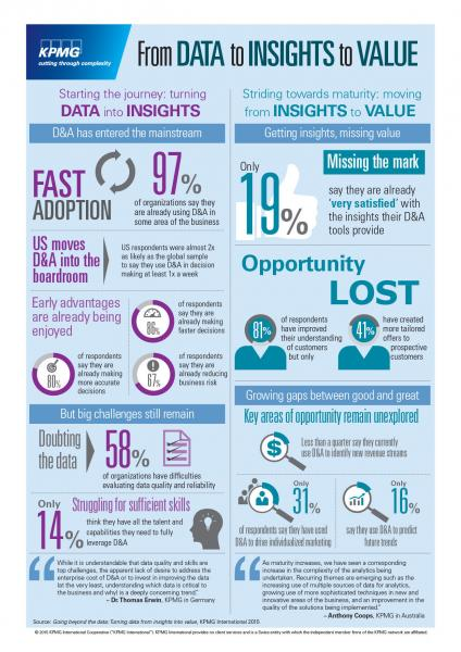 Fleetowner Com Sites Fleetowner com Files Uploads 2015 07 Kpm Gchart