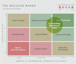 Trucker Com Sites Trucker com Files Uploads 2015 03 Nacfe Tires Trucker Com Sites Trucker com Files Uploads 2015 03 Nacfe Tires