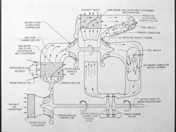 Fleetowner Com Sites Fleetowner com Files Uploads 2015 12 007 Fleetowner Com Sites Fleetowner com Files Uploads 2015 12 007