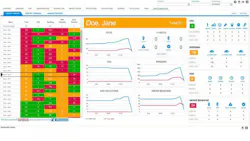 Fleetowner Com Sites Fleetowner com Files Uploads 2016 05 051016 People Net Safety Analytics Fleetowner Com Sites Fleetowner com Files Uploads 2016 05 051016 People Net Safety Analytics