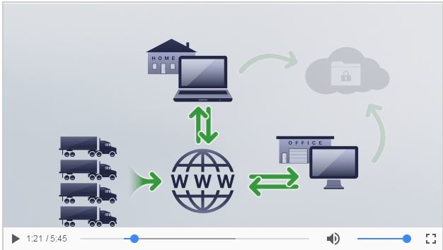 Trucker 984 Vdo Video 2