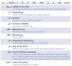Trucker 1470 Bendix Formula Trucker 1470 Bendix Formula