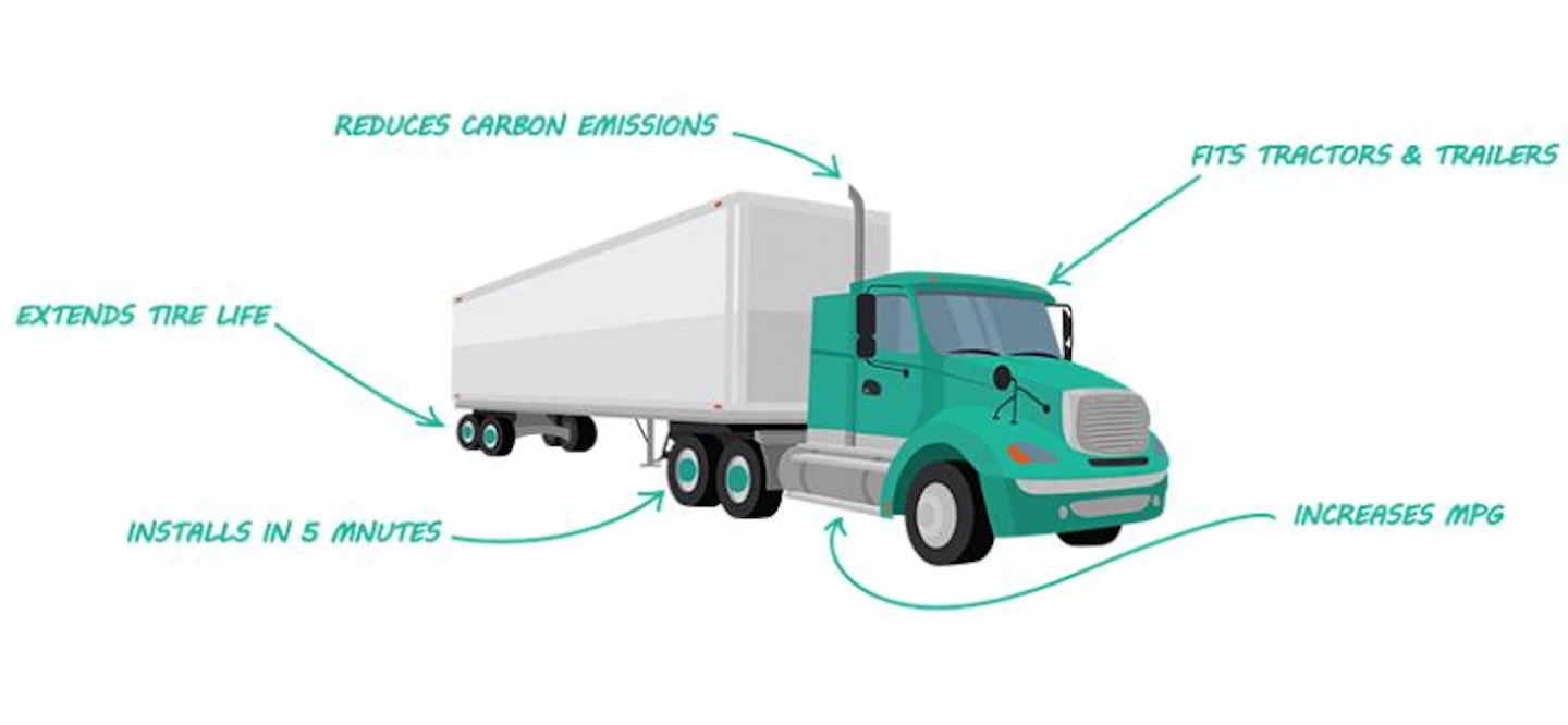 Trucking Warms To Technology Fleetowner