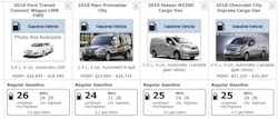 Www Fleetowner Com Sites Fleetowner com Files 100818 Us Epa Compact Vans Comparo 0 Www Fleetowner Com Sites Fleetowner com Files 100818 Us Epa Compact Vans Comparo 0