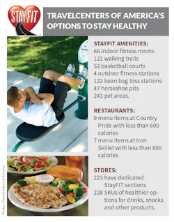 Www Fleetowner Com Sites Fleetowner com Files Health Side Bar1 3 Www Fleetowner Com Sites Fleetowner com Files Health Side Bar1 3