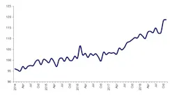 Www Fleetowner Com Sites Fleetowner com Files Index Nov Www Fleetowner Com Sites Fleetowner com Files Index Nov