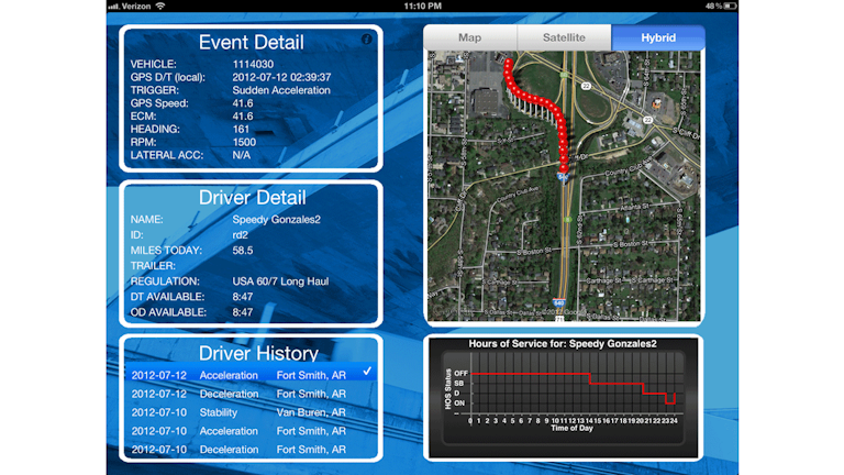 Spanish 21 appetizers Spanish 21 appetizers