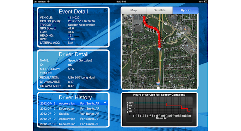 Spanish 21 appetizers