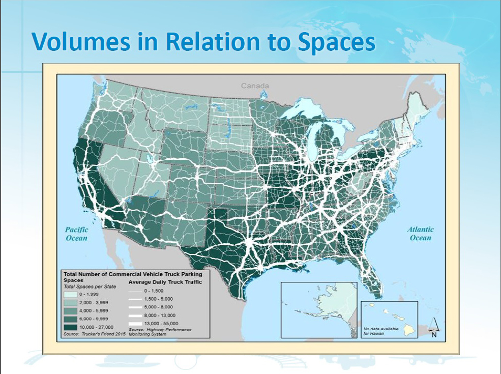 This slide presented by the Federal Highway Administration39s Nicole Katsikides shows truck traffic volume in relation to available spaces The agency is honing in on where the problem is most pronounced and stakeholders are identifying potential ways to improve the situation Click here to enlarge slide