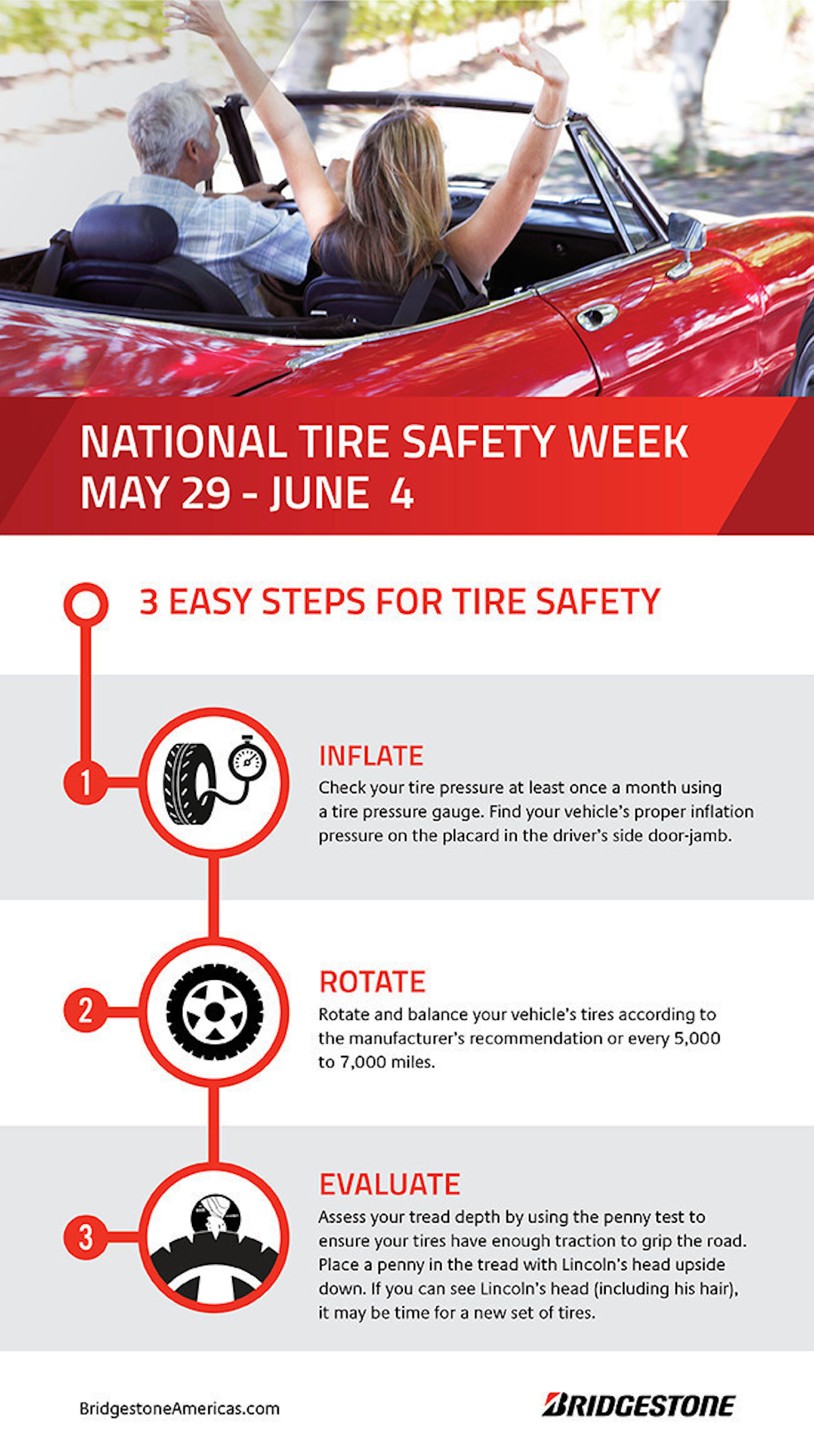 Bridgestone offers tire safety tips FleetOwner