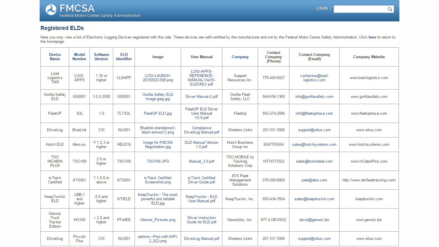 Last Friday FMCSA reminded affected motor carriers and commercial truck drivers of the upcoming deadline to be using ELDs and pointed them to the current list of selfcertified ELD products as of Fri Sept 9 there are 10 products on that list