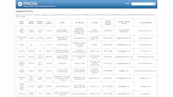 Last Friday FMCSA reminded affected motor carriers and commercial truck drivers of the upcoming deadline to be using ELDs and pointed them to the current list of selfcertified ELD products as of Fri Sept 9 there are 10 products on that list Last Friday FMCSA reminded affected motor carriers and commercial truck drivers of the upcoming deadline to be using ELDs and pointed them to the current list of selfcertified ELD products as of Fri Sept 9 there are 10 products on that list